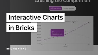 Building Interactive Charts in Bricks with Dynamic Data